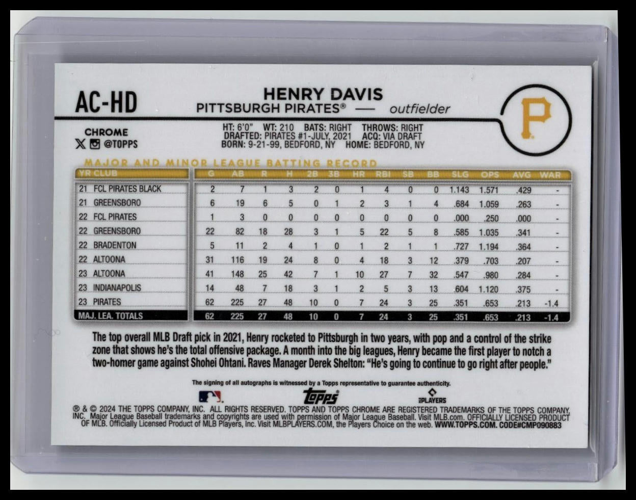 2024 Topps Chrome Update Henry Davis Black Refractor Auto #’d /10