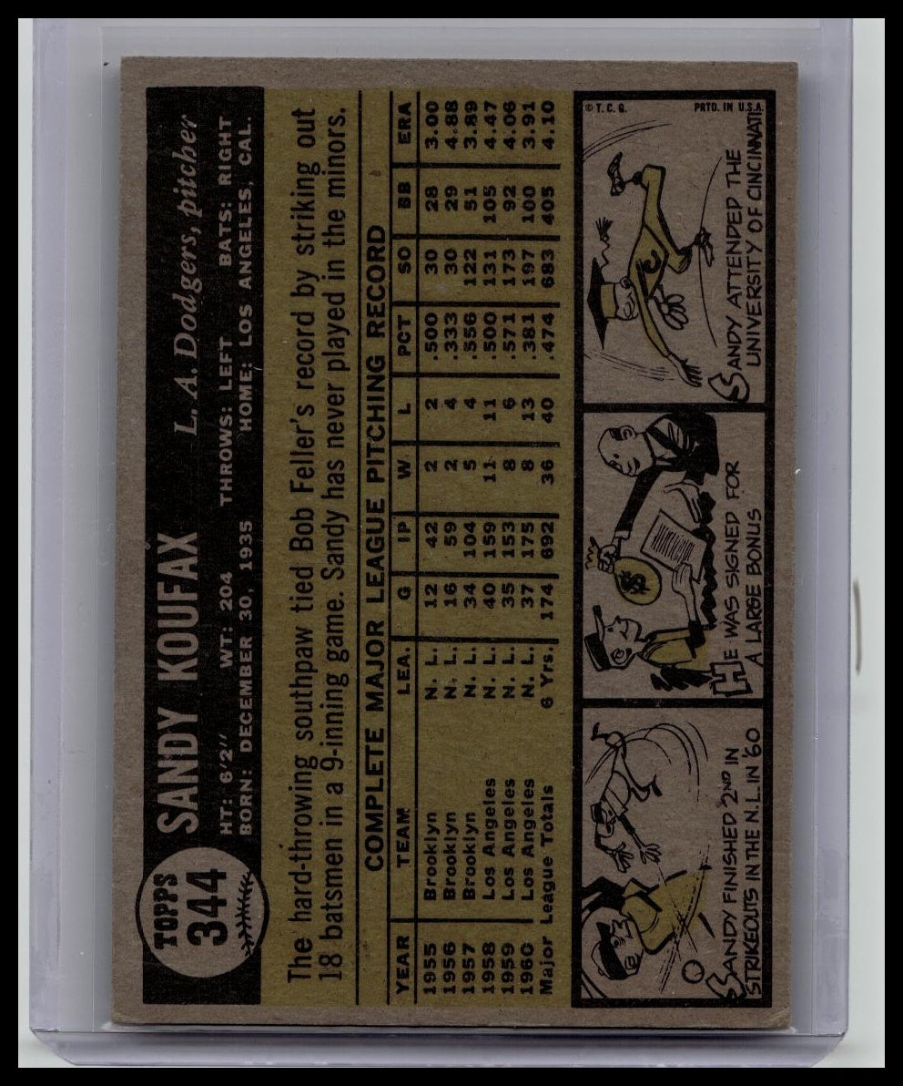 1961 TOPPS BASEBALL #344 SANDY KOUFAX L.A. DODGERS