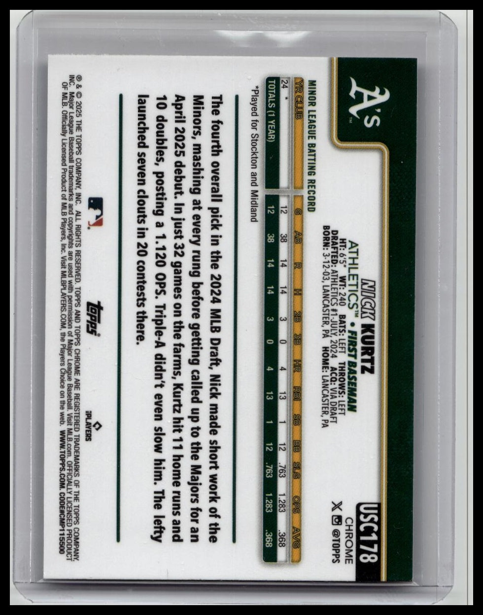 2025 Topps Chrome Update Series - Nick Kurtz #USC178 X-Fractor (RC) ROY
