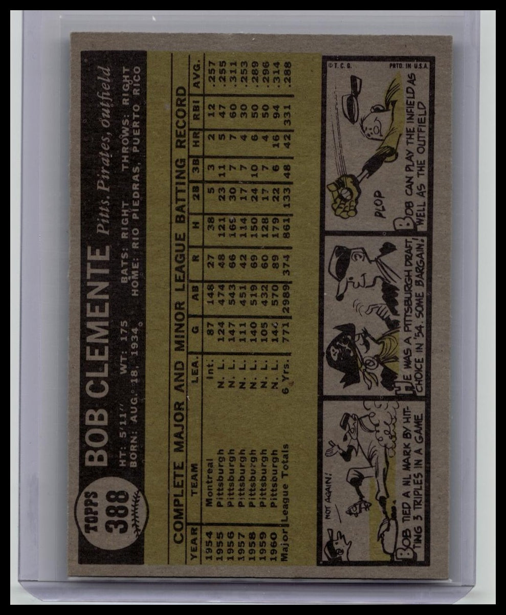 1961 Topps Roberto Clemente #388