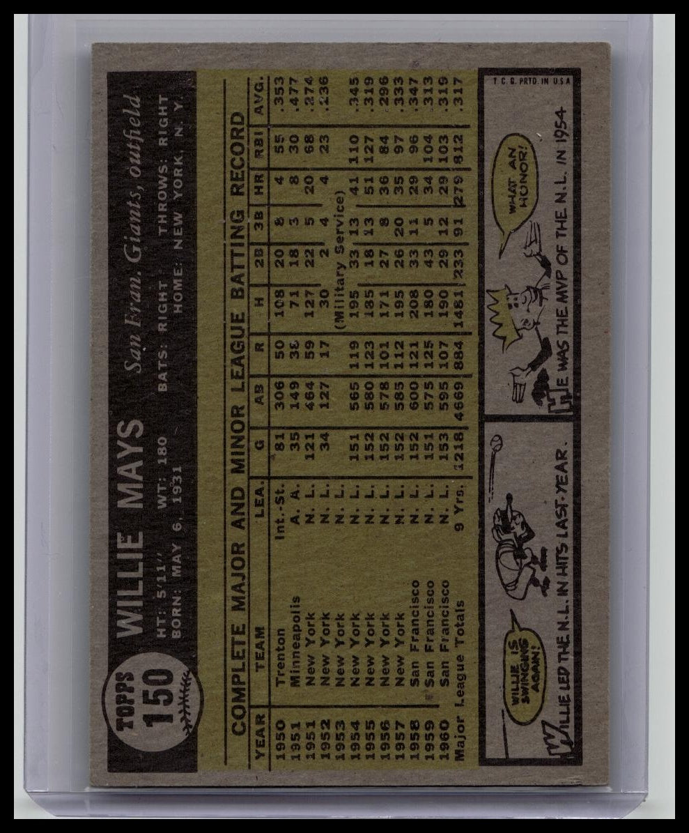 1961 Topps Willie Mays #150