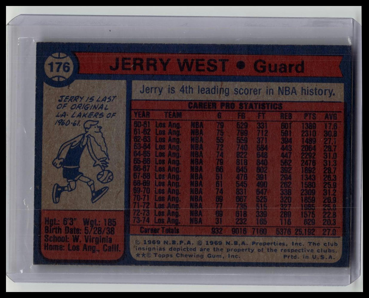 1974-75 Topps - #176 Jerry West