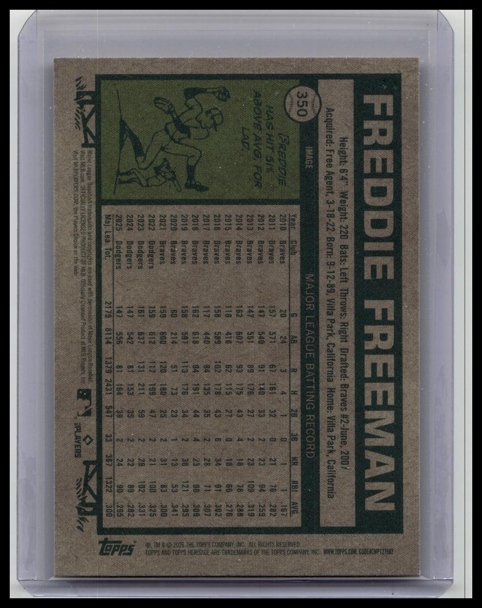 FREDDIE FREEMAN 2026 Topps Heritage IMAGE VARIATION SP Dodgers