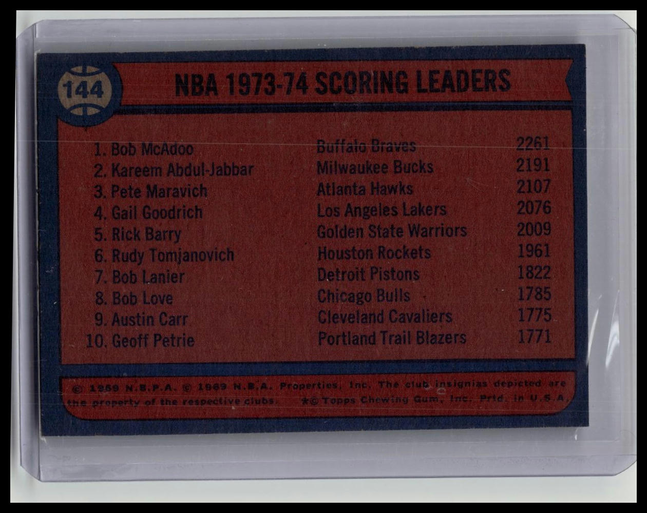 1974-75 Topps Bob McAdoo Kareem Abdul-Jabbar Pete Maravich #144