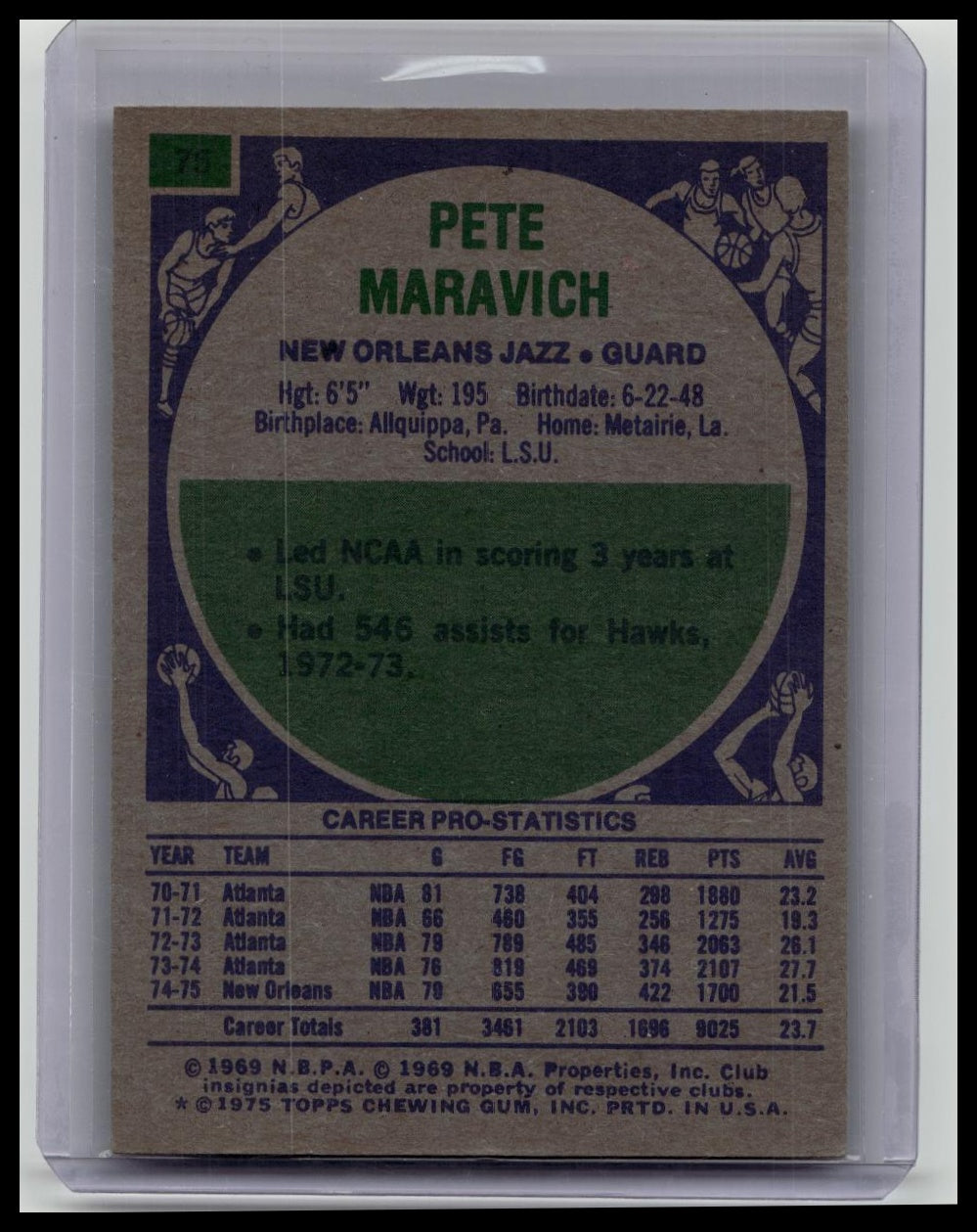 1975-76 Topps # 75 Pete Maravich