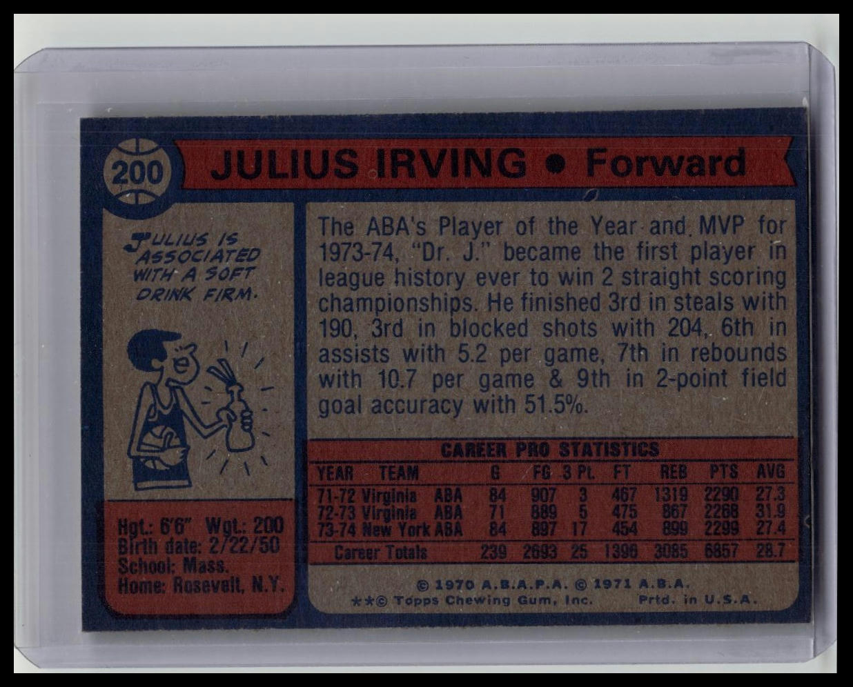 1974-75 Topps Julius Erving (Spelling Irving on Back) #200 HOF