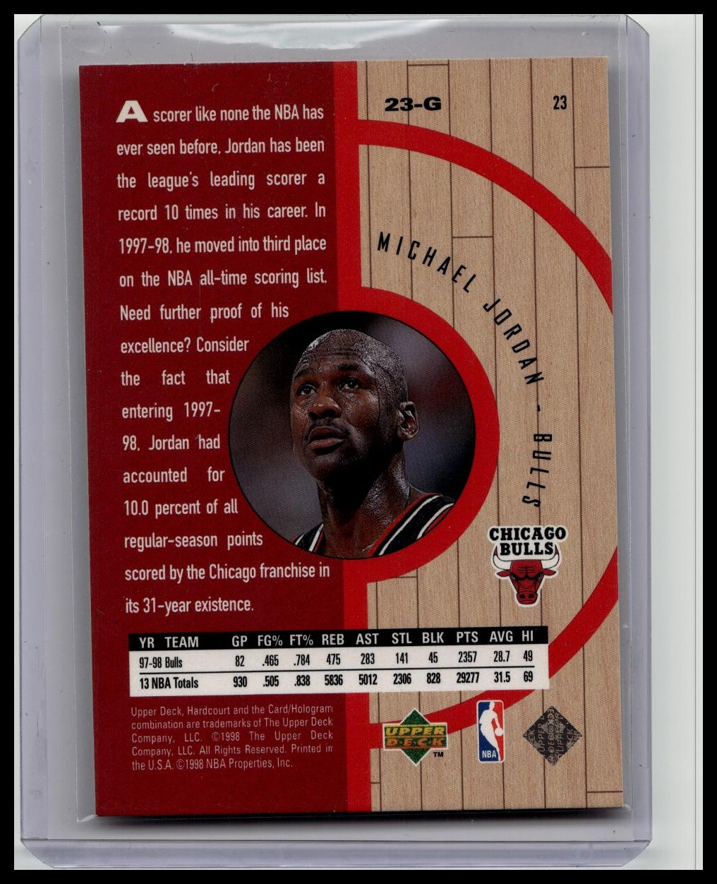 1998-99 Upper Deck Hardcourt - Michael Jordan #23