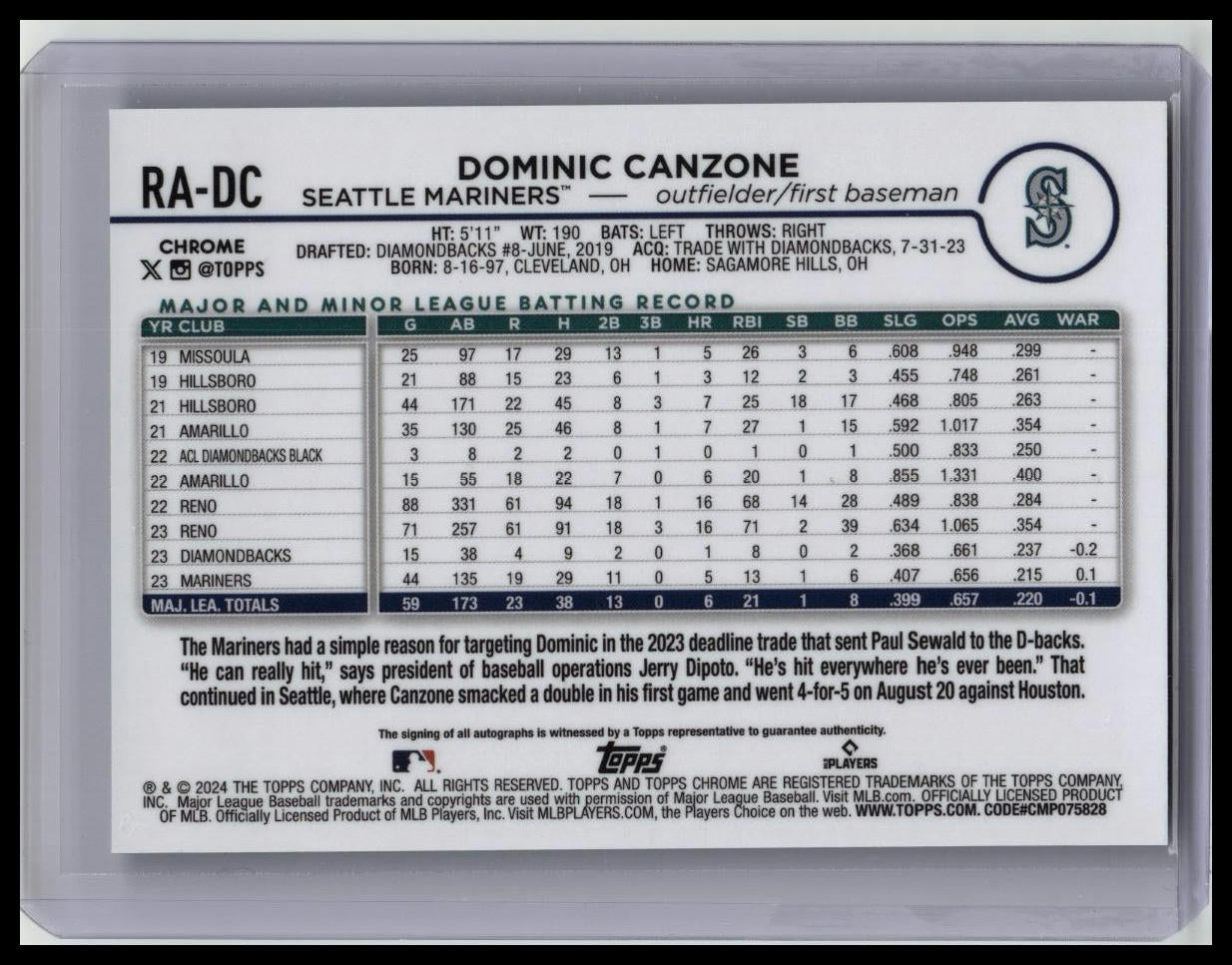 DOMINIC CANZONE 2024 Topps Chrome Aqua Wave Refractor AUTO /199 Mariners #RA-DC