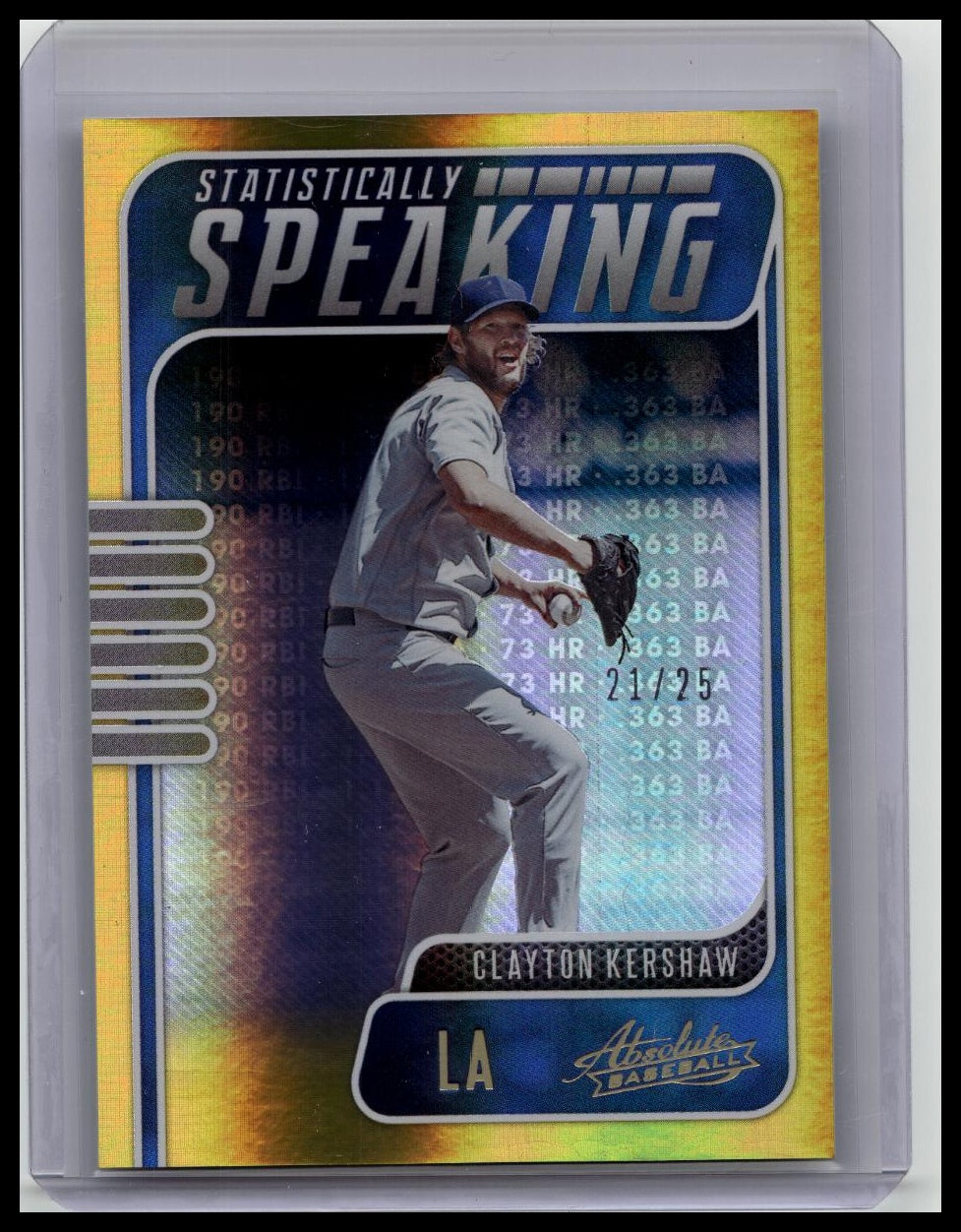 2021 Panini Absolute Statistically Speaking Clayton Kershaw Gold /25