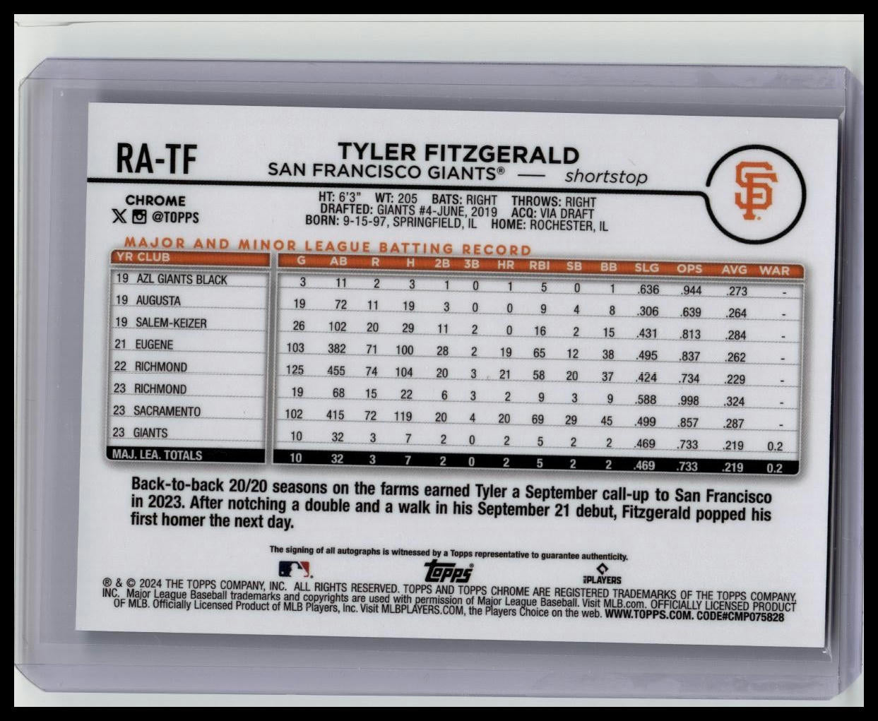 2024 Topps Chrome Tyler Fitzgerald Rookie Auto /150 Blue Refractor #RA-TF