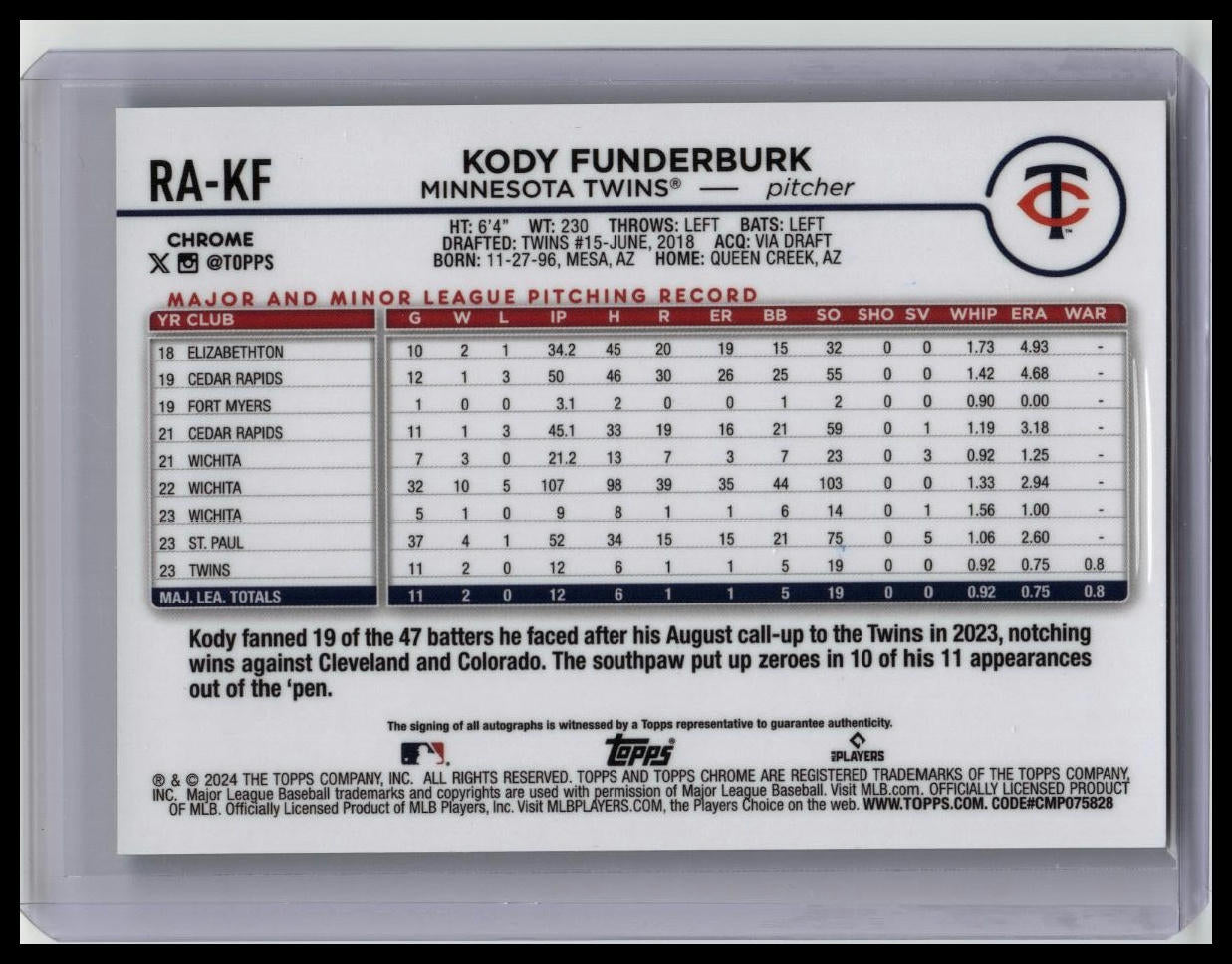 Kody Funderburk 2024 Topps Chrome Rookie RC Auto Green Refractor /99 Twins