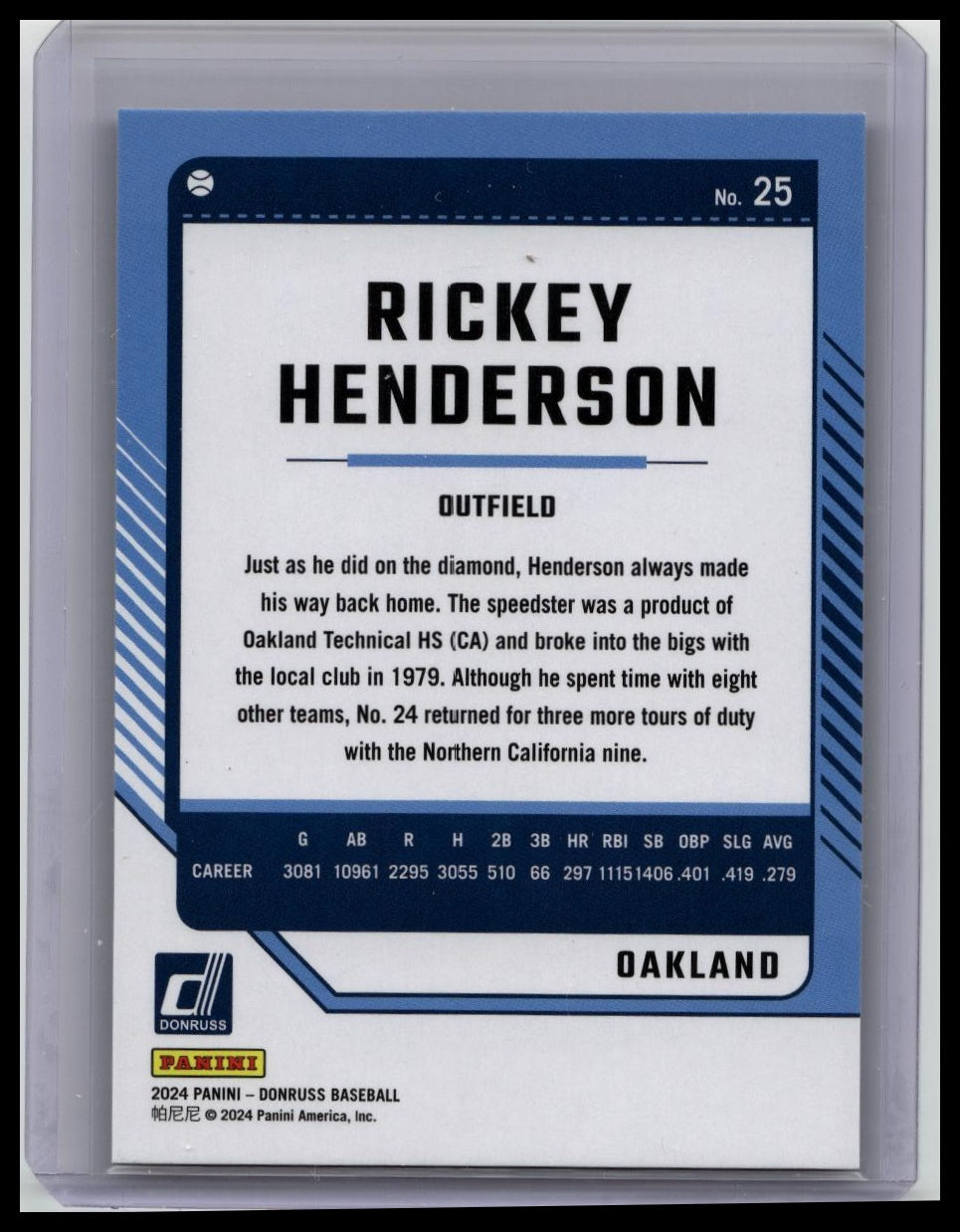 2024 RICKEY HENDERSON Panini Donruss /99 Oakland Athletics #25