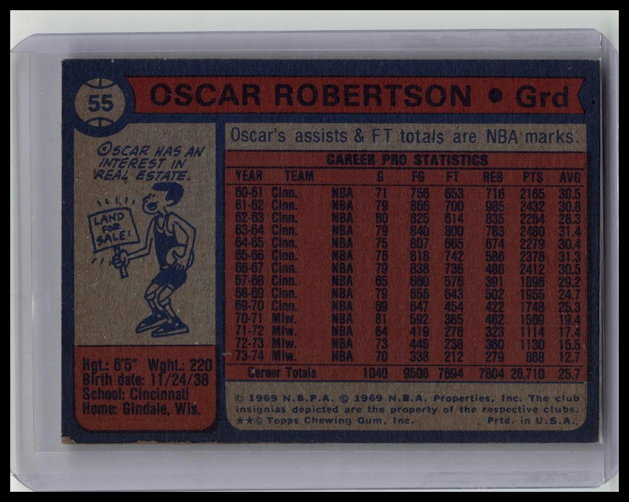 1974-75 Topps # 55 Oscar Robertson HOF Bucks