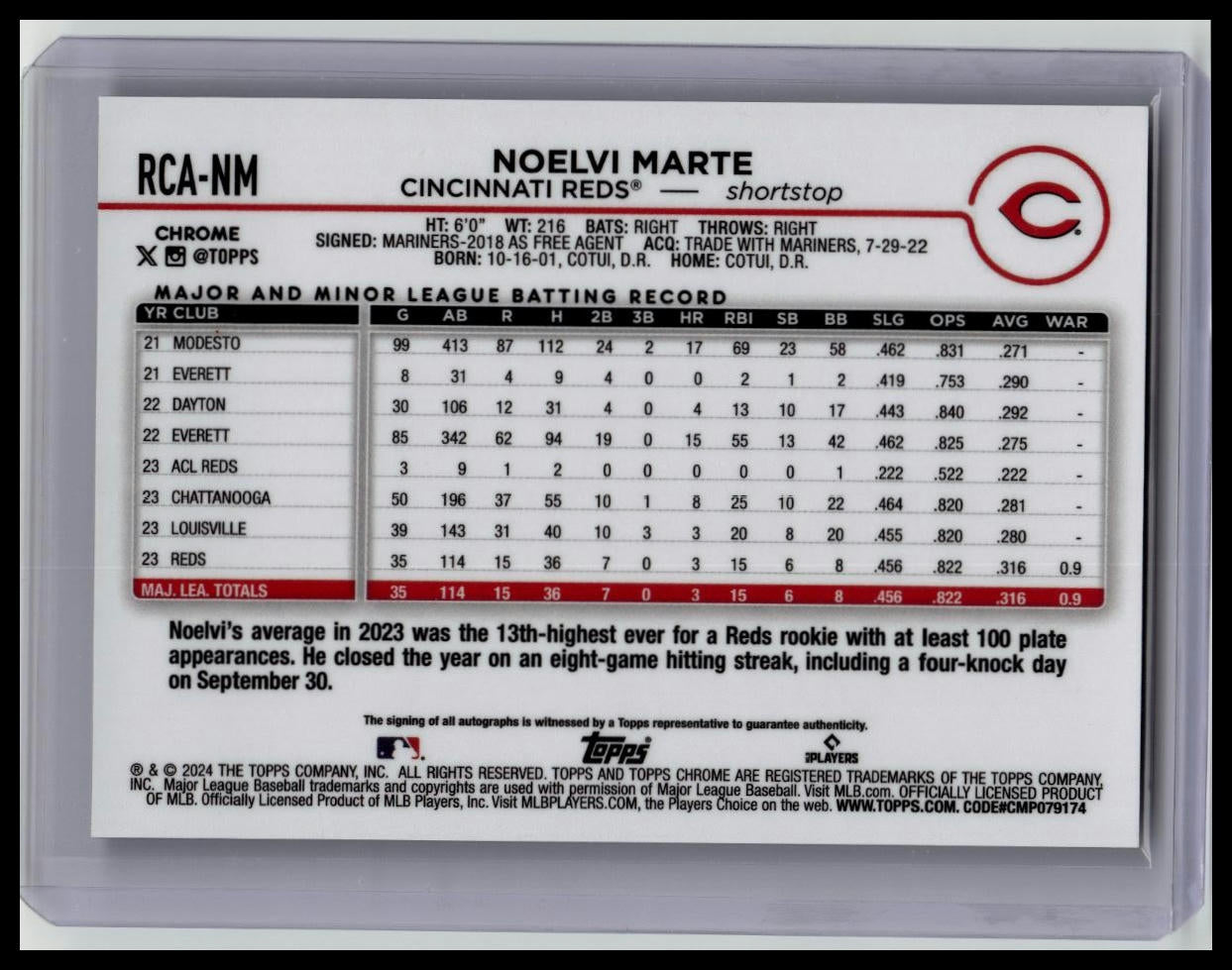 2024 Topps Chrome NOELVI MARTE Logofractor Rookie Auto #RCA-NM Cincinnati Reds