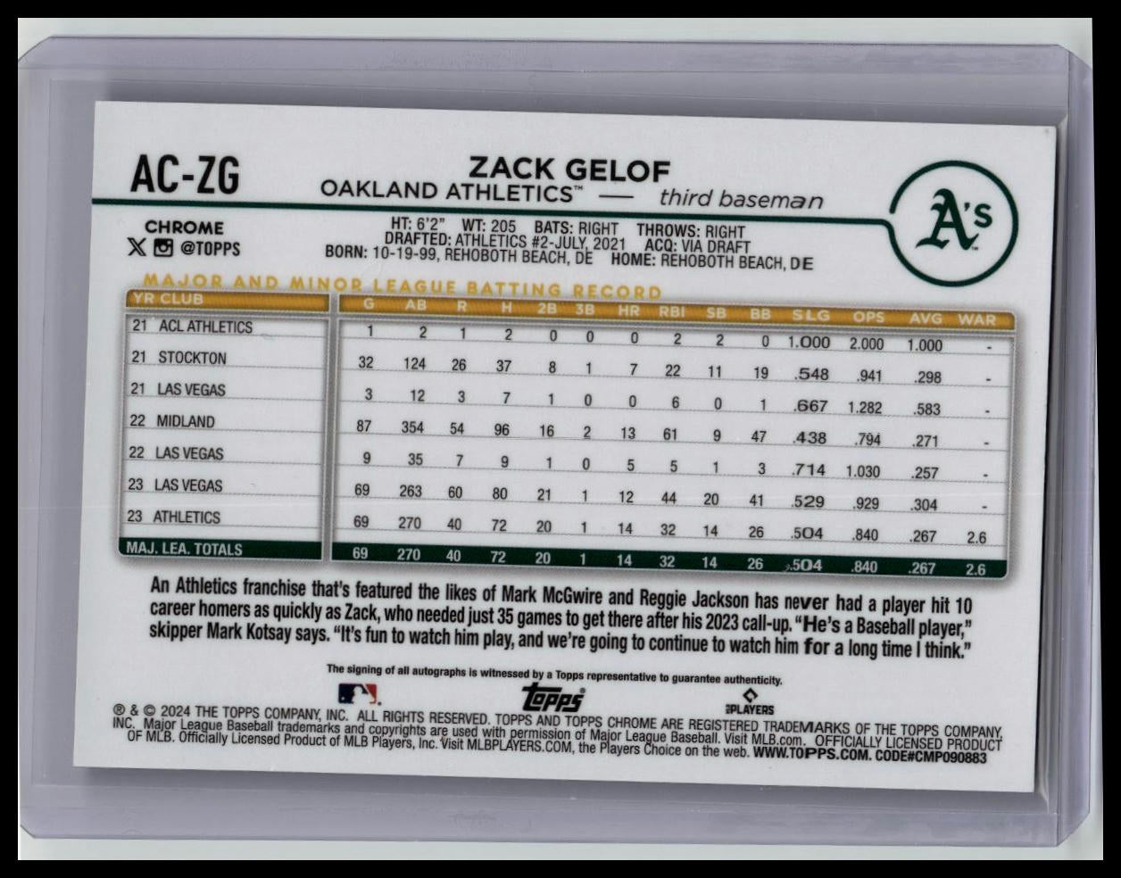 ZACK GELOF 2024 TOPPS CHROME ROOKIE PURPLE SPECKLE RC AUTO /299