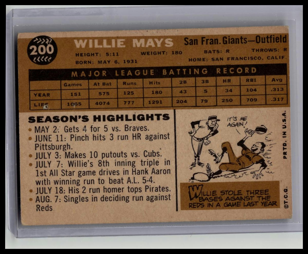 1960 Topps - #200 Willie Mays San Francisco Giants