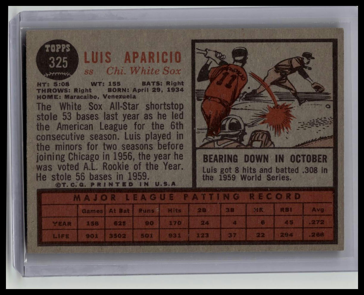 1962 Topps - #325 Luis Aparicio