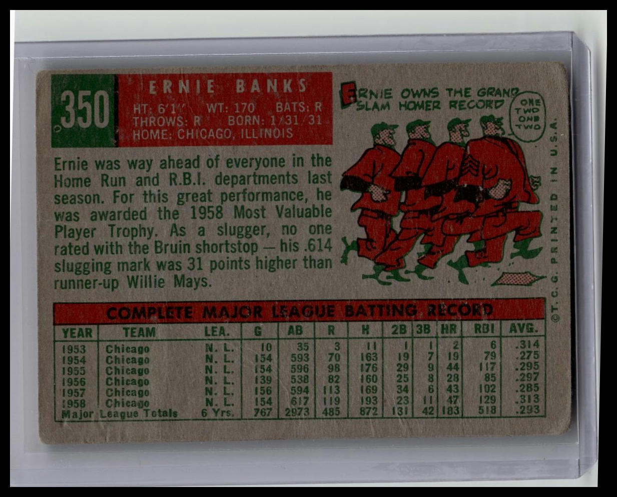 1959 Topps #350 Ernie Banks