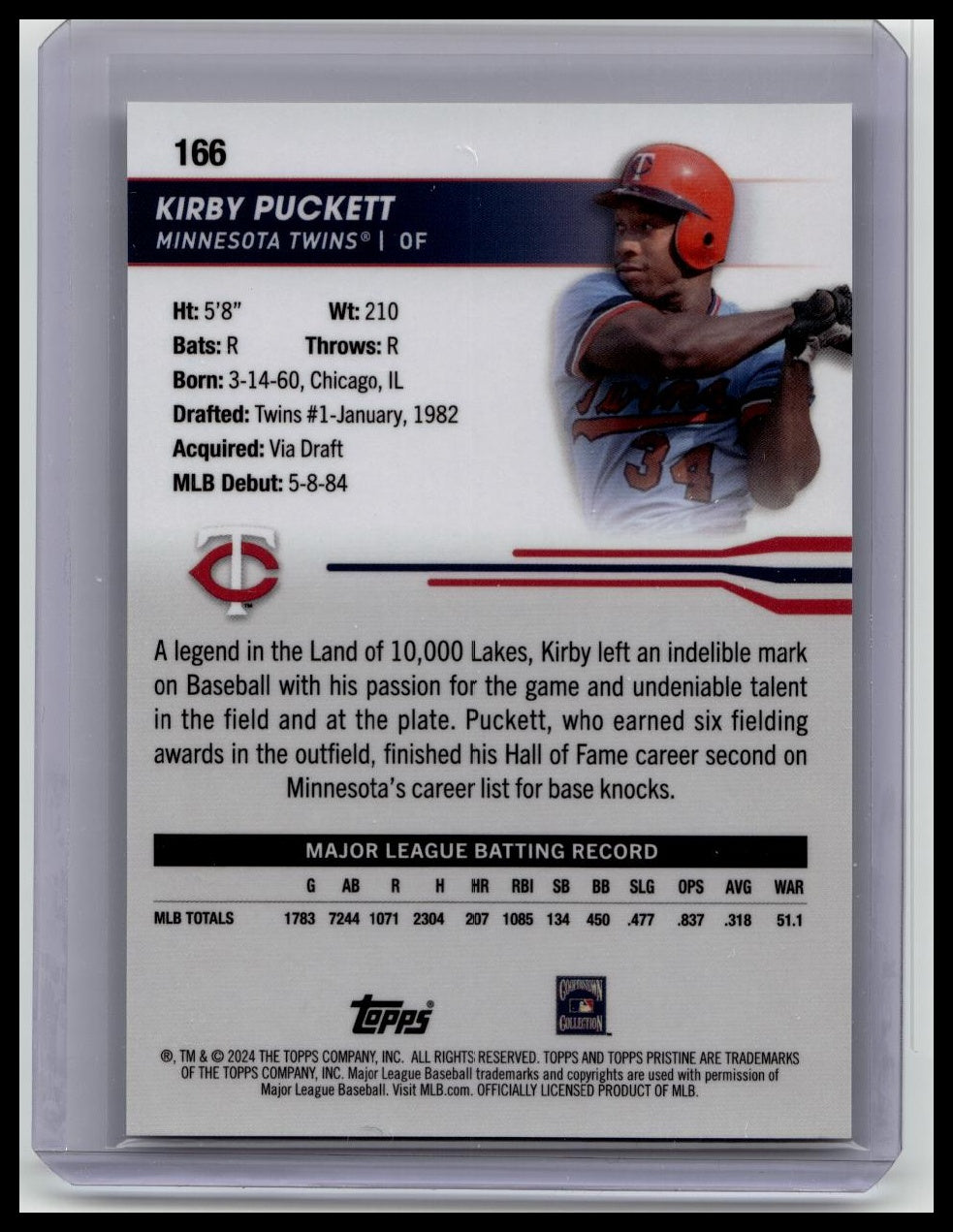 2024 Topps Pristine Kirby Puckett - Pristine Blue Refractor /75