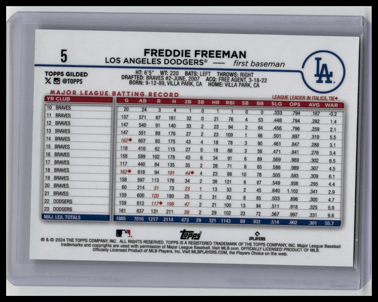 2024 Topps Gilded Collection Freddie Freeman /50 Gold Diamond Refractor