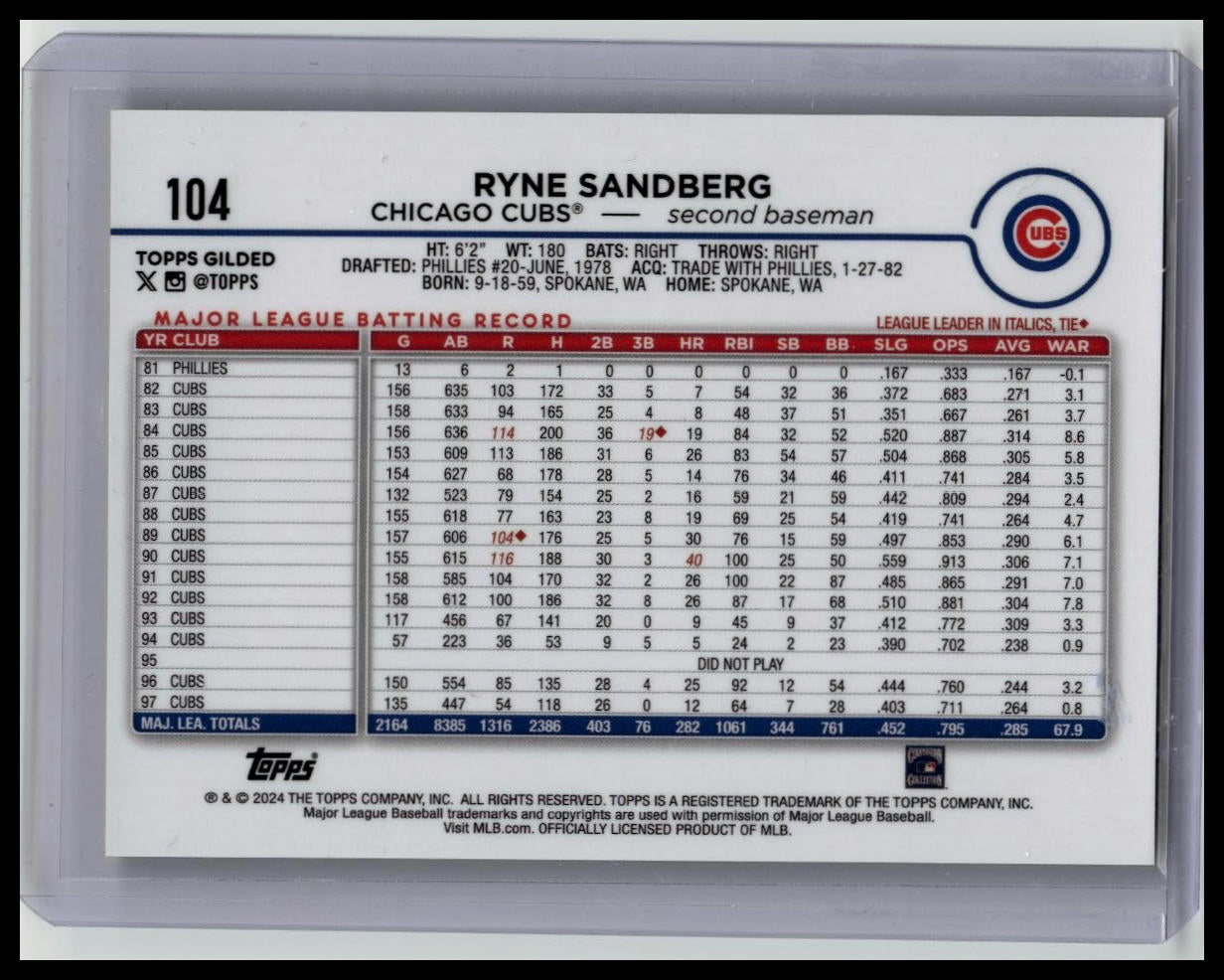 Ryne Sandberg 2024 Topps Chrome Gilded Gold Mini Diamonds Refractor 43/50