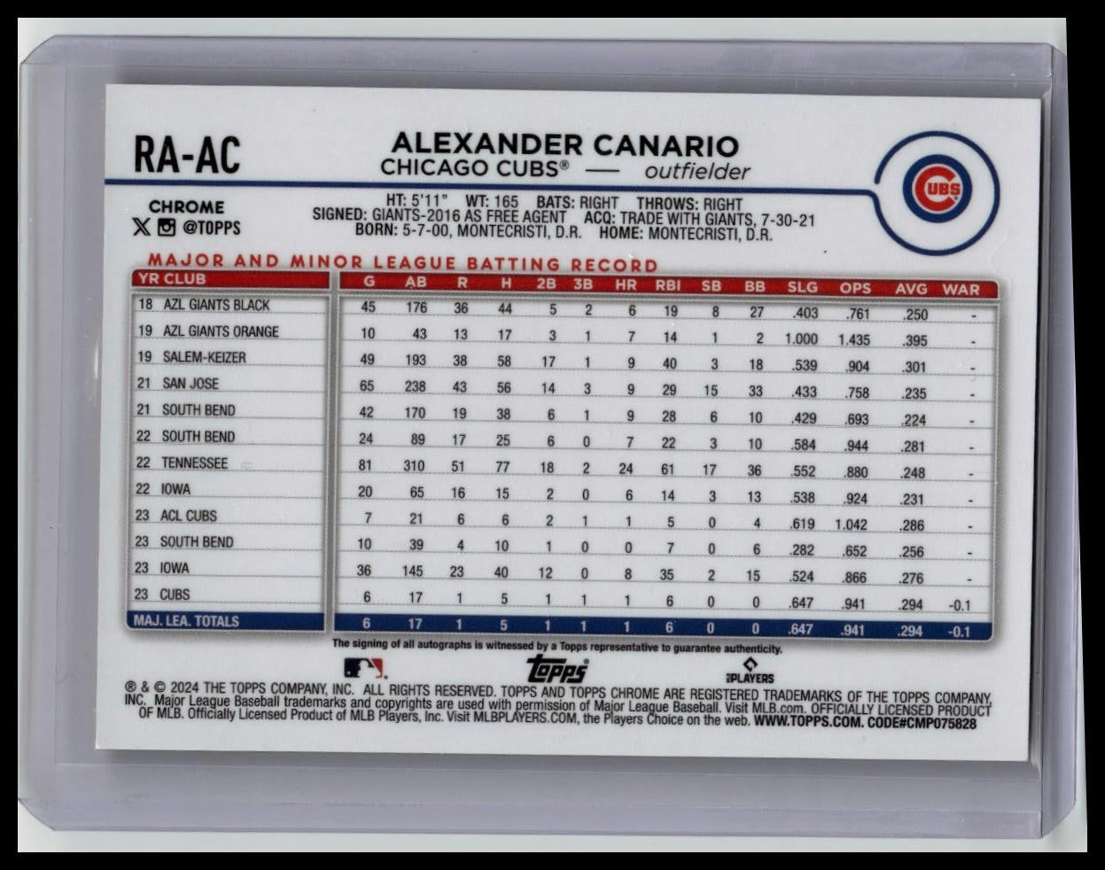 2024 Topps Chrome Red Wave Refractor Rookie Auto Alexander Canario /5