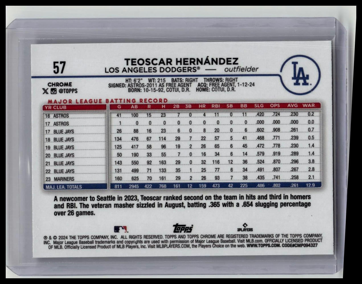 2024 Topps Chrome Fanatics Fest Big Apple Refractor Teoscar Hernandez