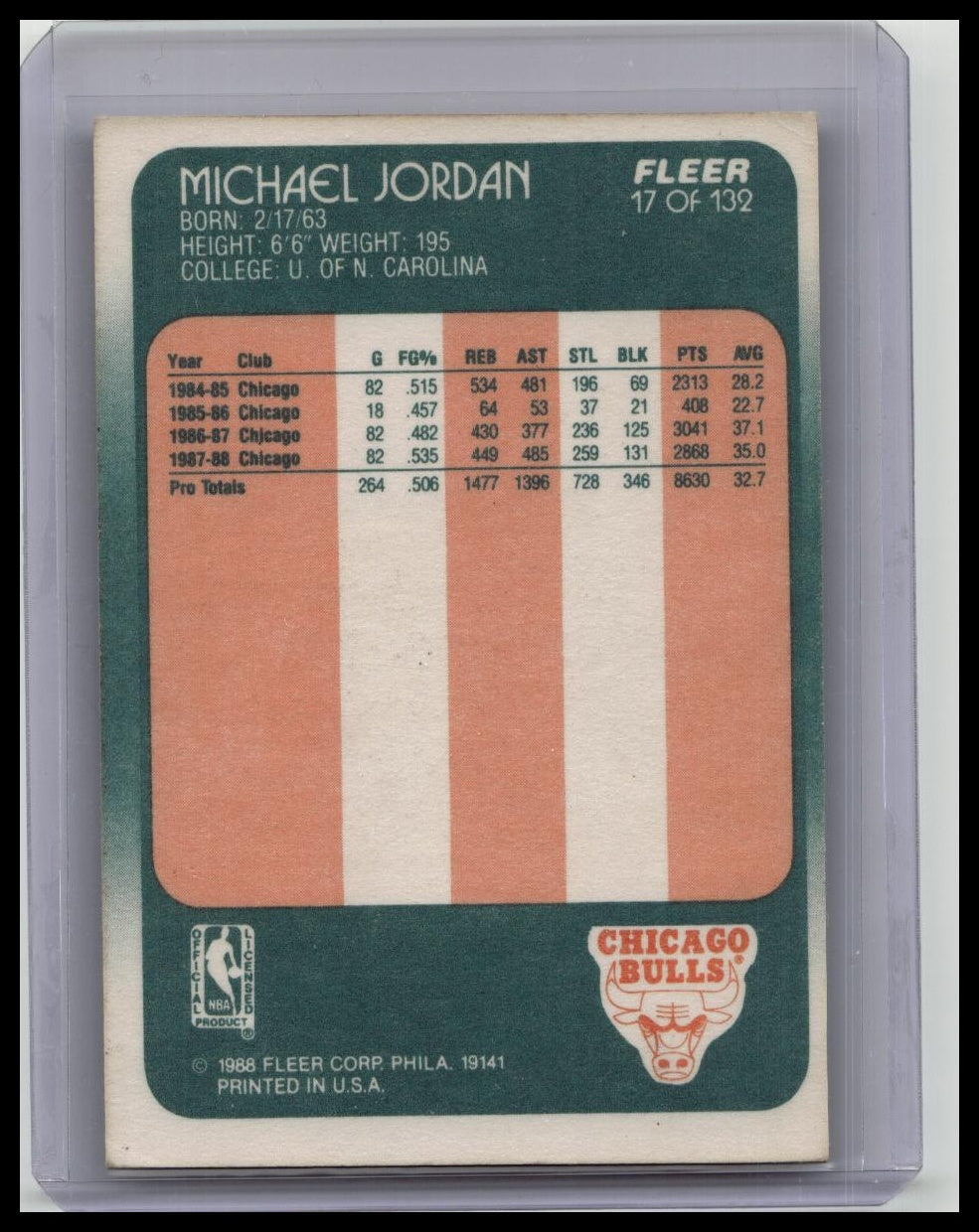 1988 Fleer Michael Jordan #17 Bulls