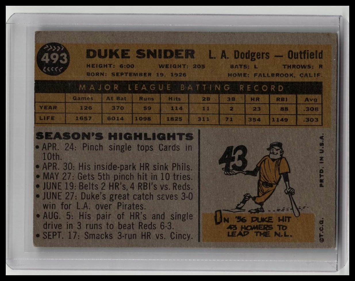 1960 Topps #493 Duke Snider - Los Angeles Dodgers HOF