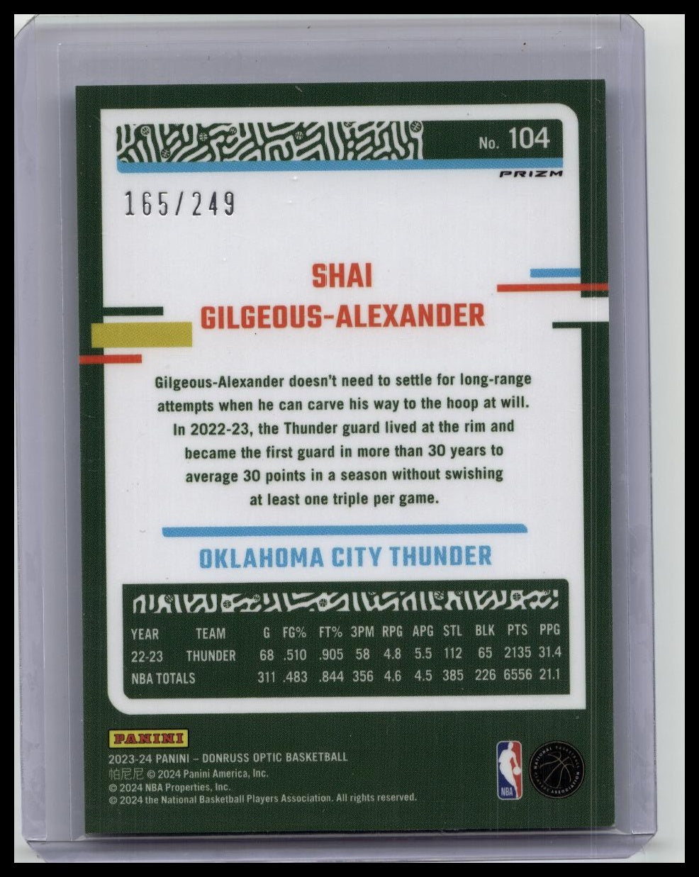 SHAI GILGEOUS-ALEXANDER 2023-24 DONRUSS OPTIC AQUA PRIZM THUNDER /249