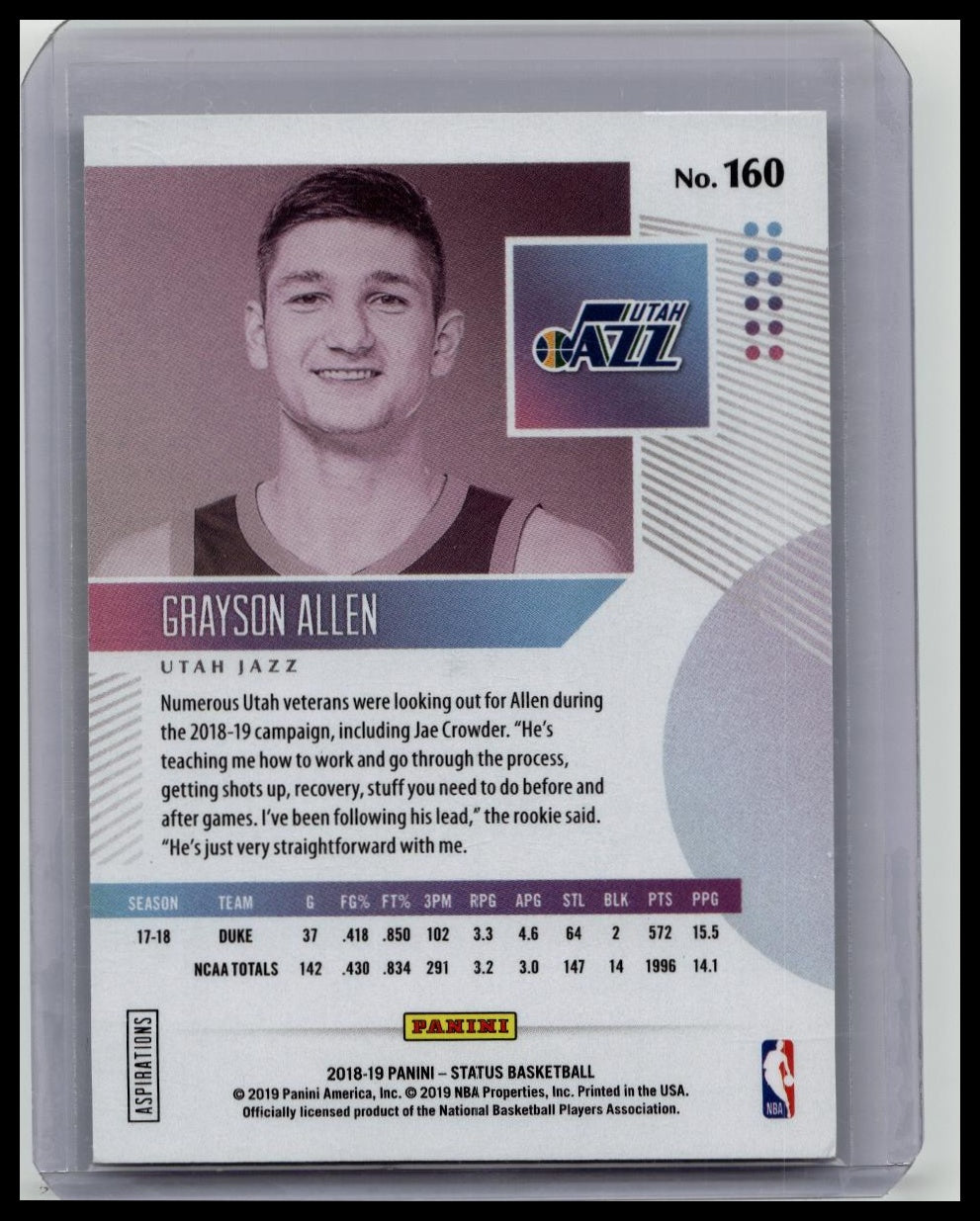 2018-19 Panini Status Aspirations #160 Grayson Allen /76 Rookie RC