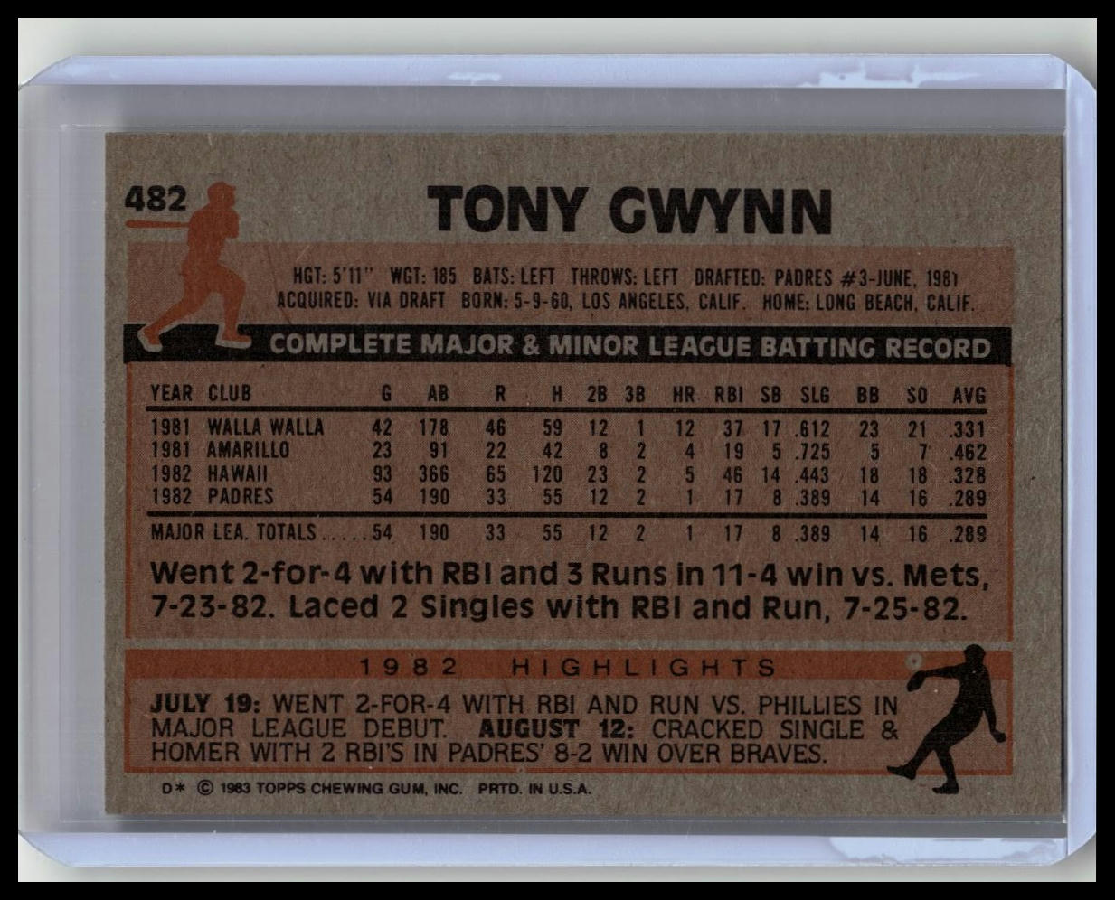1983 Topps #482 Tony Gwynn RC