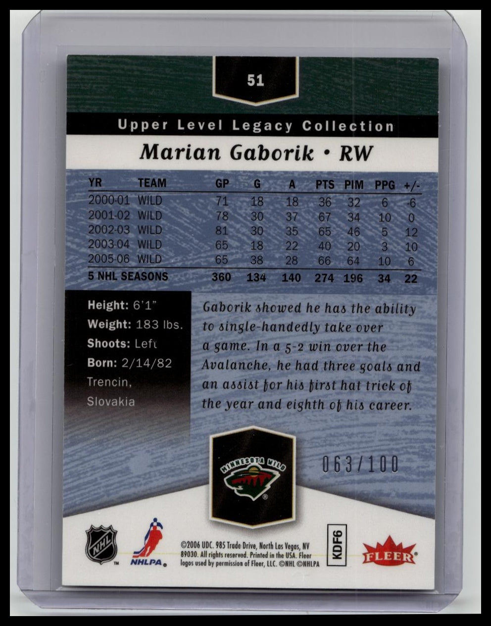 2006-07 Flair Showcase Upper Level Legacy Collection /100 Marian Gaborik #51