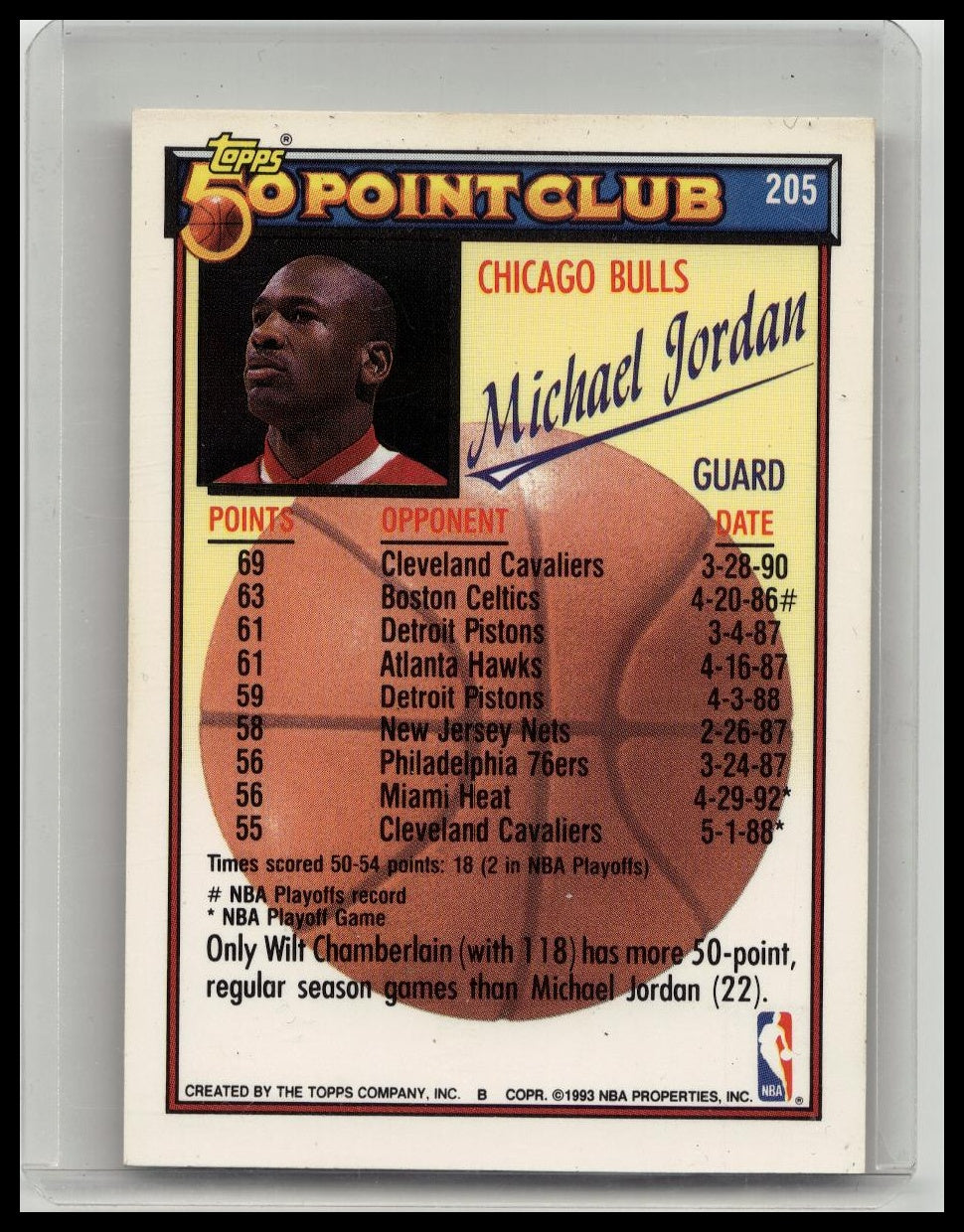 Michael Jordan 1993 Topps 50 Point Club Gold #205