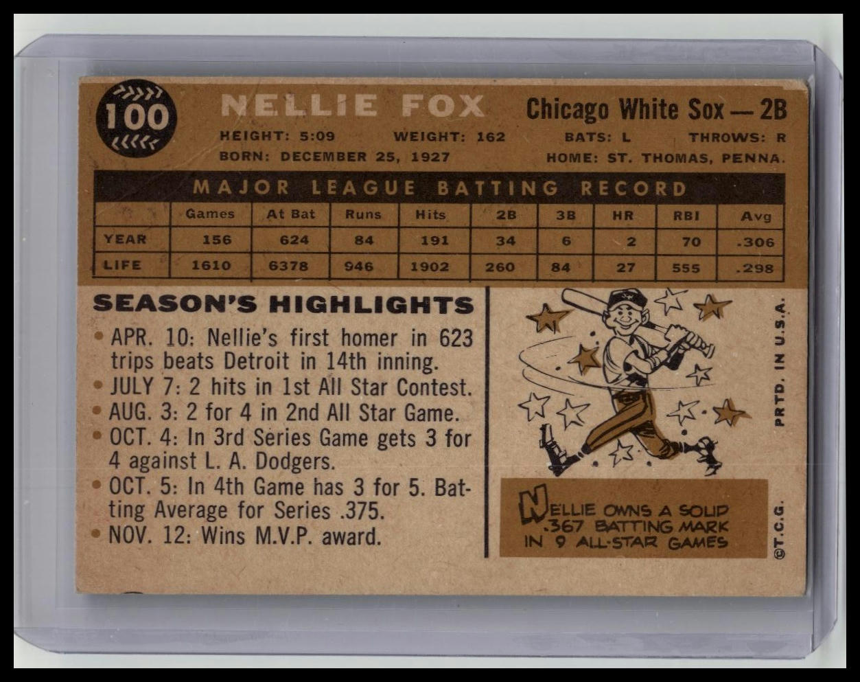 1960 TOPPS #100 NELLIE FOX WHITE SOX