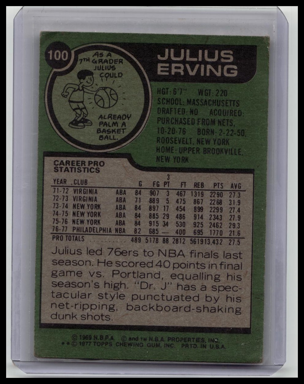 1977-78 Topps #100 Julius Erving Philadelphia 76ers