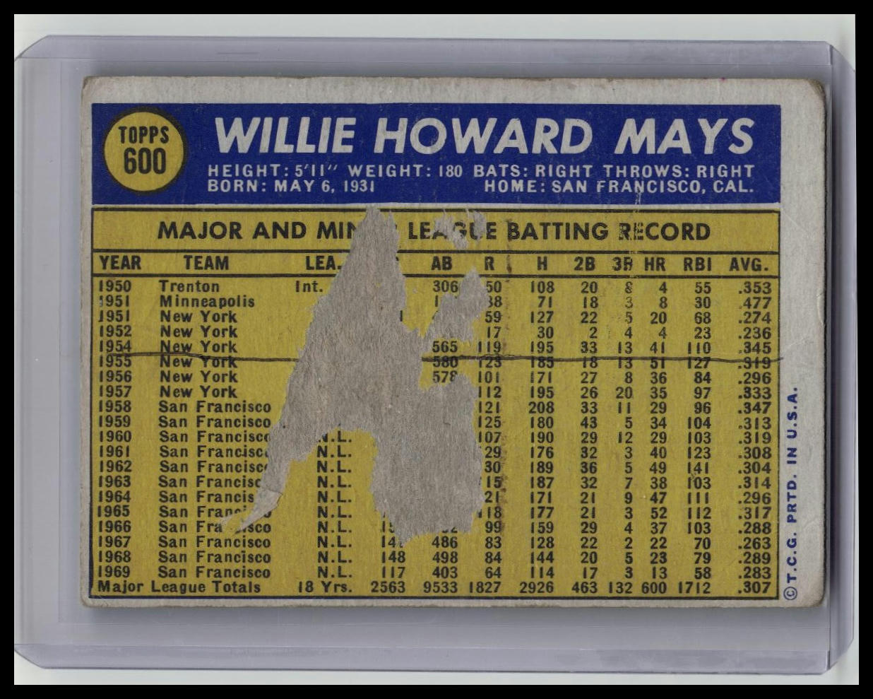 1970 Topps Baseball HOF Willie Mays #600 San Francisco Giants Poor