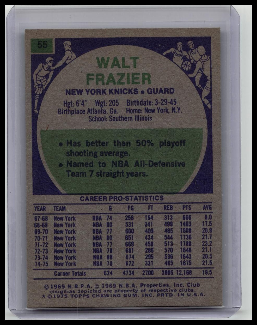 1975–76 Topps Walt Frazier (#55)