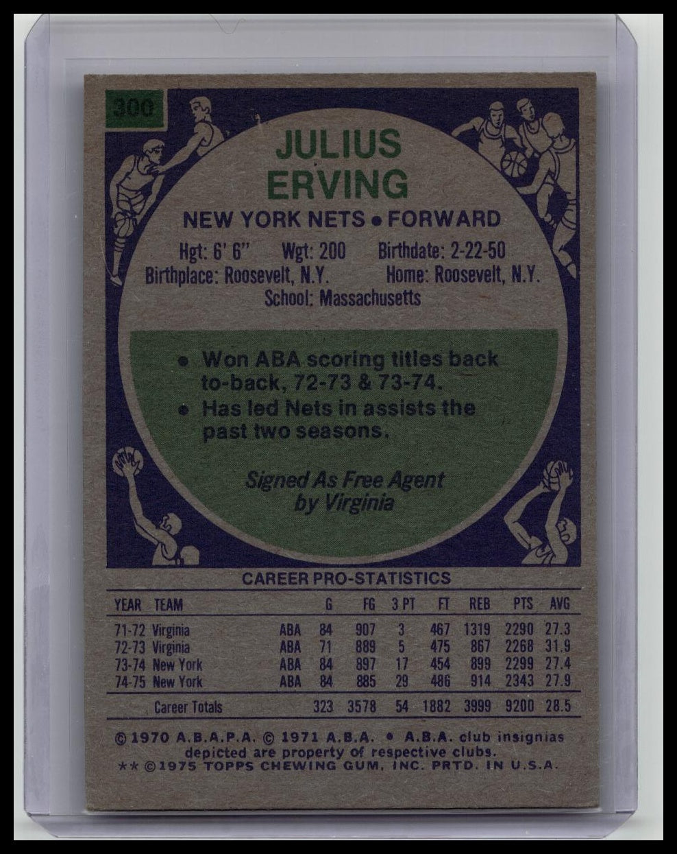 1975-76 Topps Julius Erving #300 HOF