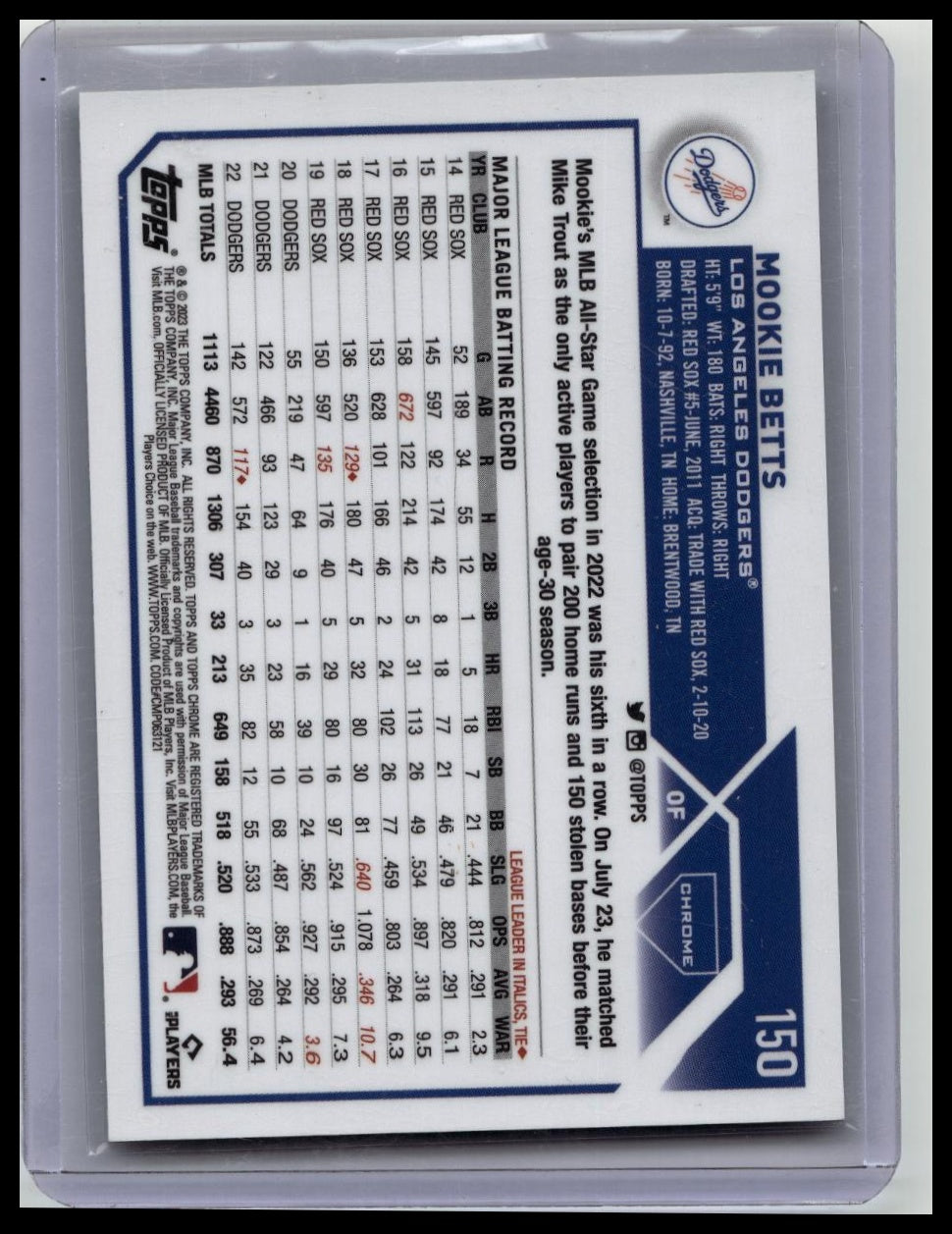 2023 Topps Chrome Green Sonar Refractor 53/99 Mookie Betts #150