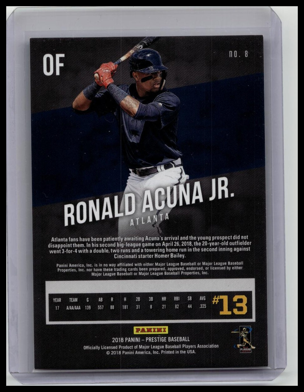 2018 Panini Chronicles Prestige Holo Silver /199 Ronald Acuna Jr #8 Rookie RC