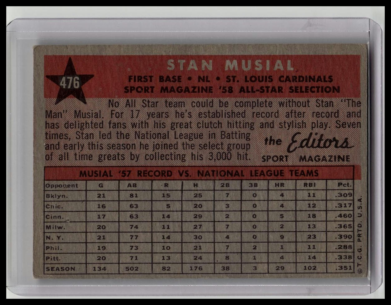 1958 Topps Stan Musial All Star #476