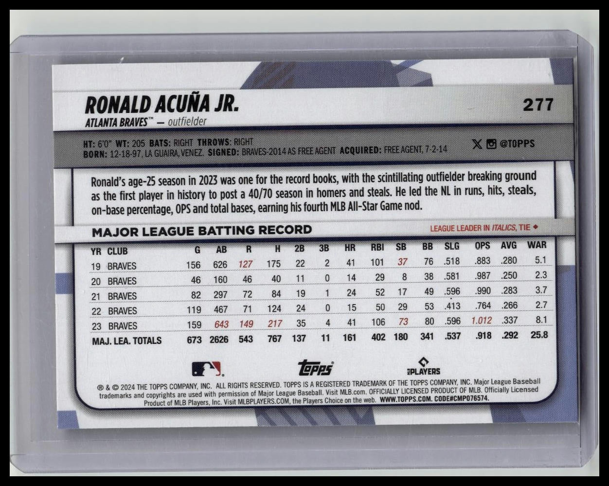 2024 Topps Big League Ronald Acuna Jr. Red Foil SSP