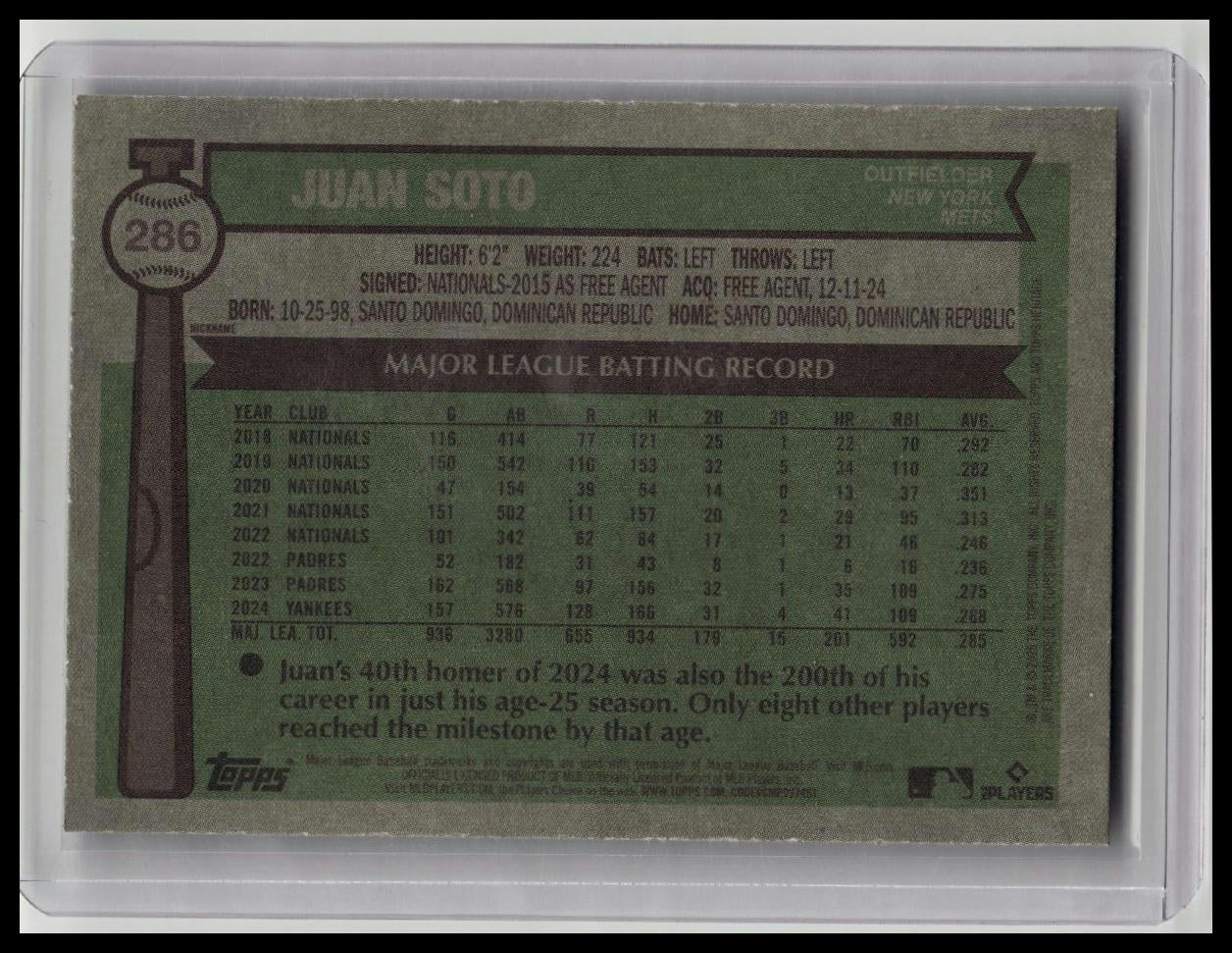 2025 Topps Heritage SSP Nickname Variation Childish Bambino Juan Soto