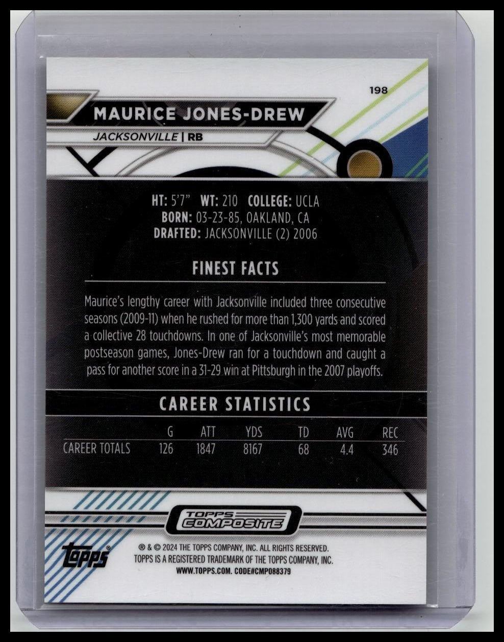2024 Topps Composite Maurice Jones Drew Finest Red /20