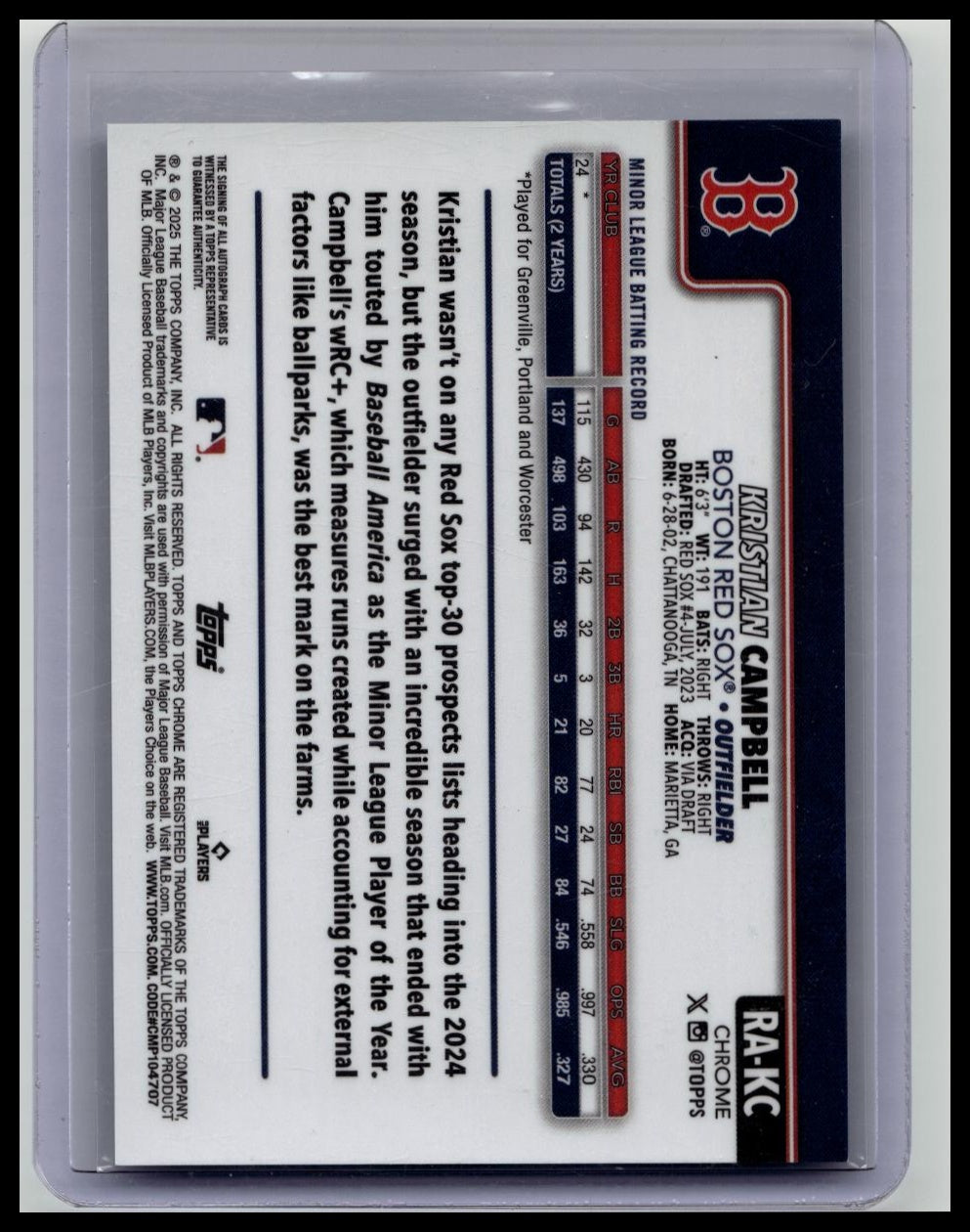 KRISTIAN CAMPBELL 2025 TOPPS CHROME ROOKIE BLUE REFRACTOR RC AUTO /150