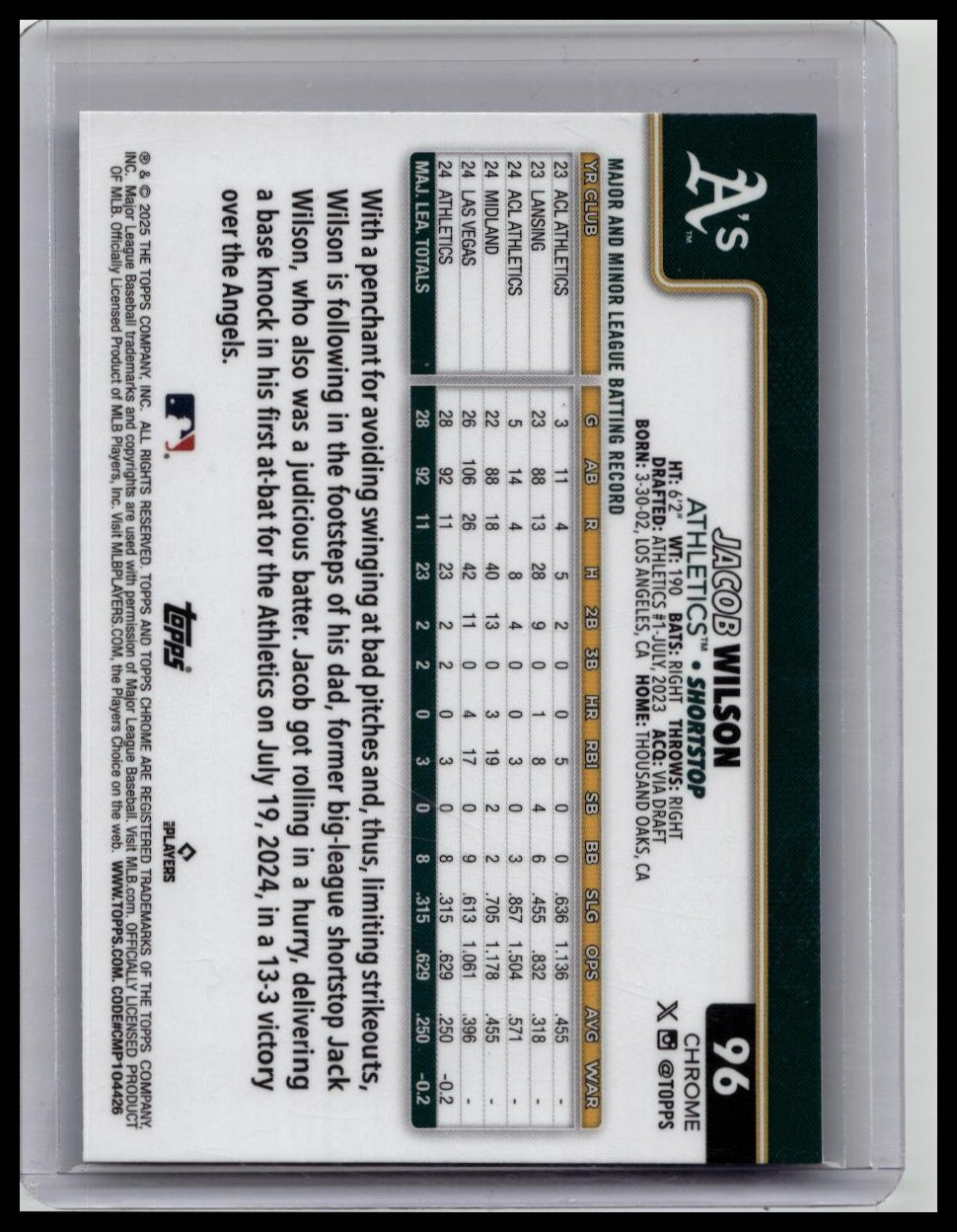 2025 Topps Chrome Sapphire Jacob Wilson RC Rookie ATHLETICS