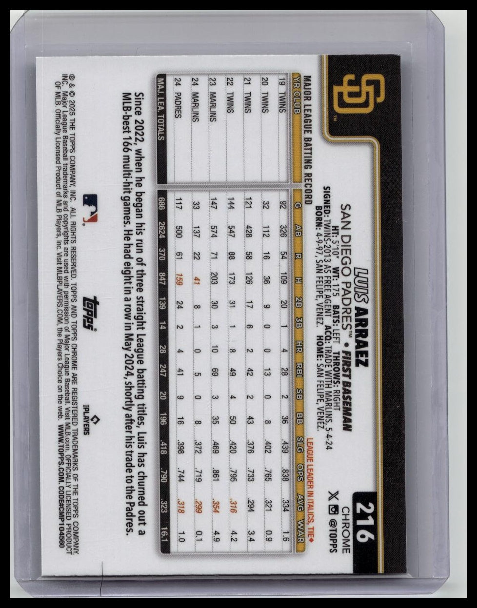 LUIS ARRAEZ 2025 TOPPS CHROME LOGOFRACTOR IMAGE VARIATION SP PADRES