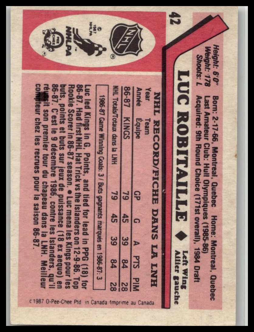 1987-88 O-Pee-Chee Rookie Luc Robitaille #42 Los Angeles Kings
