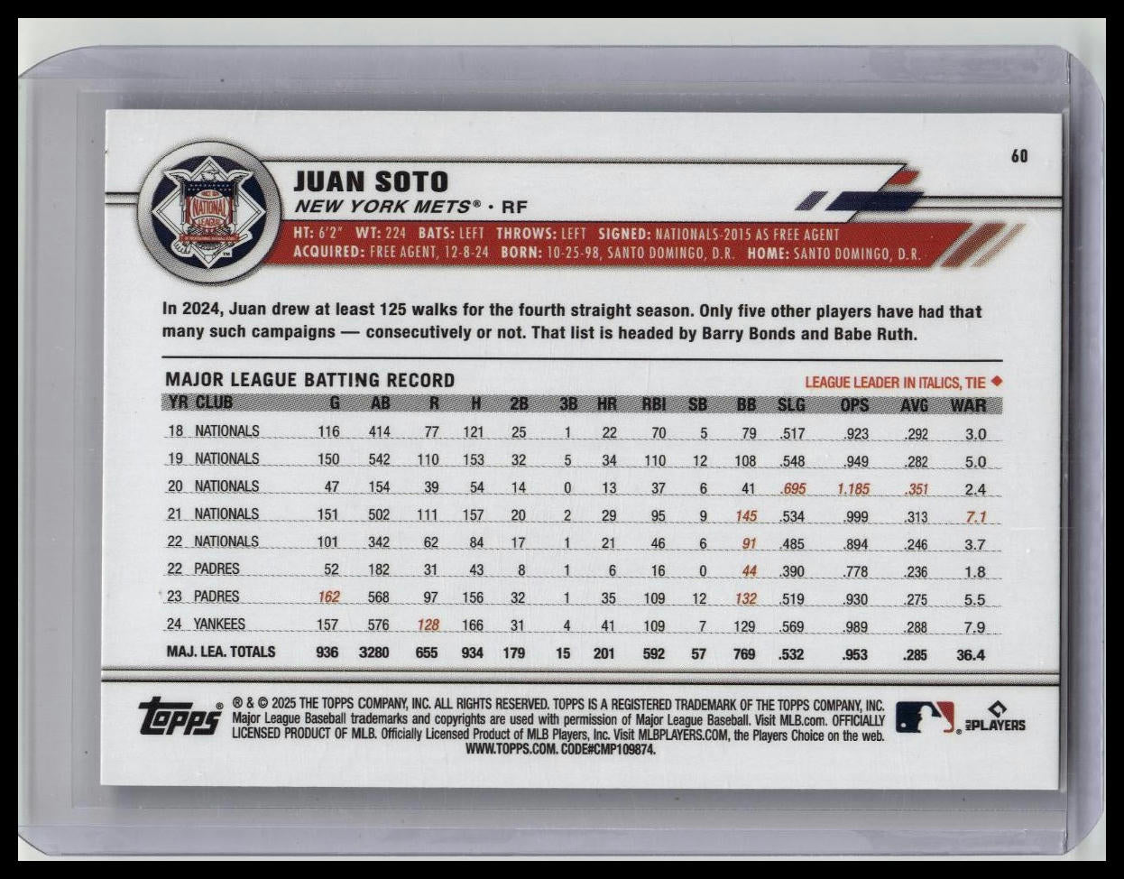 2025 Topps All-Star Game Juan Soto #60 Purple New York Mets /75
